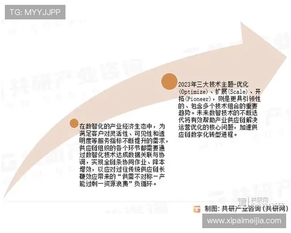 亚博数字站：引领行业数字化变革的创新引擎与发展新机遇