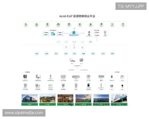 Kaiyun开云平台网页版的优势分析,助推企业实现智能化管理和业务升级 Kaiyun开云平台网页版的优势分析,助推企业实现智能化管理和业务升级
