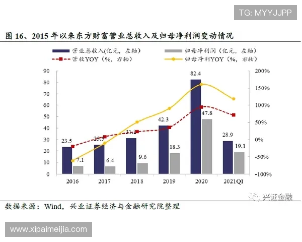开云真人中国官方网站如何保障玩家资金安全与隐私保护措施详解