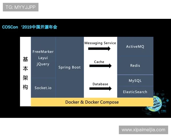 开云金年会平台网页版：提供专业技术支持的企业年会线上平台解决方案