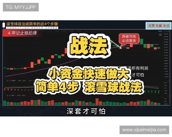 开云滚球盘最新玩法详解助你轻松掌握高效盈利技巧